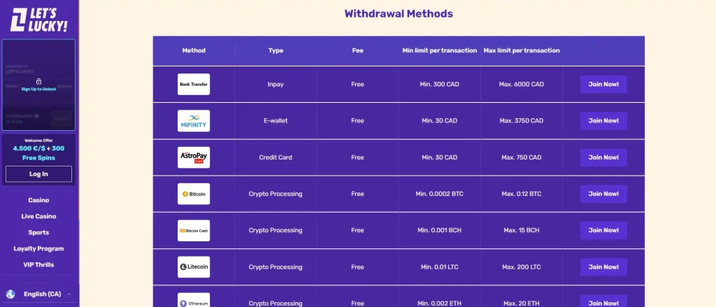 Withdrawal Limits & Processing Times